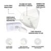 Supplier of Disposable FFP3 Flat Fold Face Mask in UAE