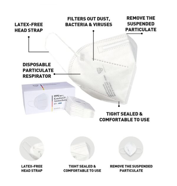 Supplier of Disposable FFP3 Flat Fold Face Mask in UAE