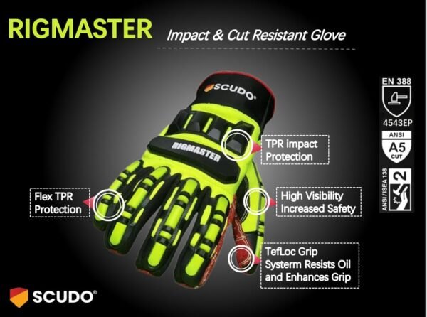 SCUDO RIG MASTER IMPACT AND CUT-RESISTANT GLOVES SC 4055